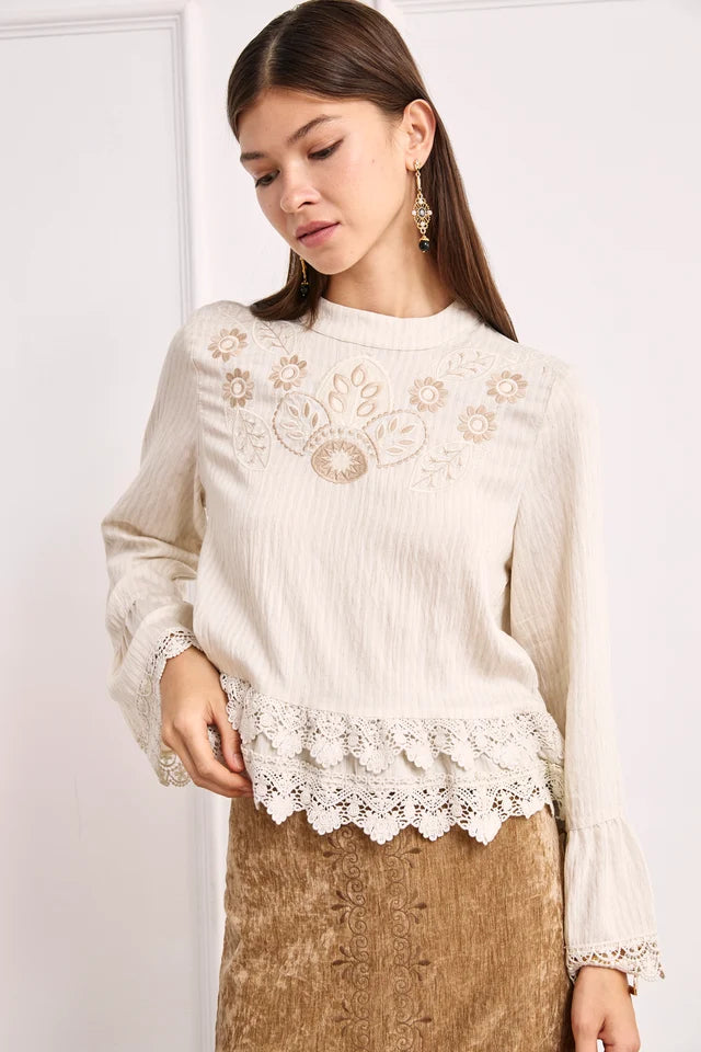 BLUSA RISEL